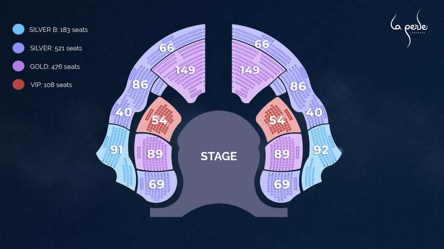 Dubai: La Perle by Dragone Show Tickets - Key points before you book